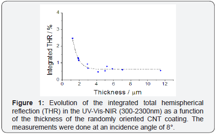 Click here to view Large Image 1