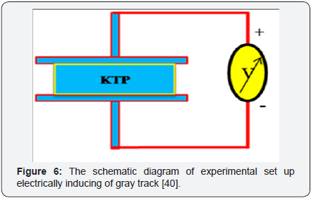 Click here to view Large Image 11