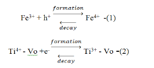 Click here to view Large Image 4