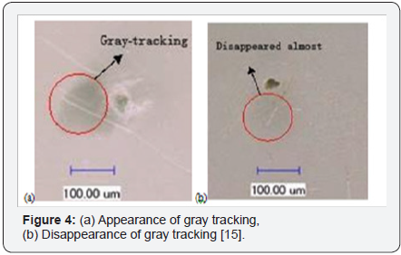 Click here to view Large Image 9