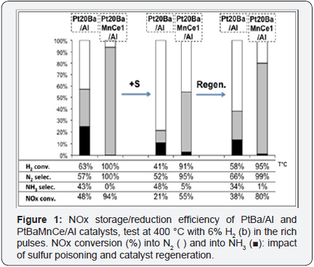 Click here to view Large Image 1