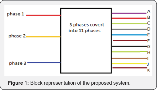 Click here to view Large Figure 1