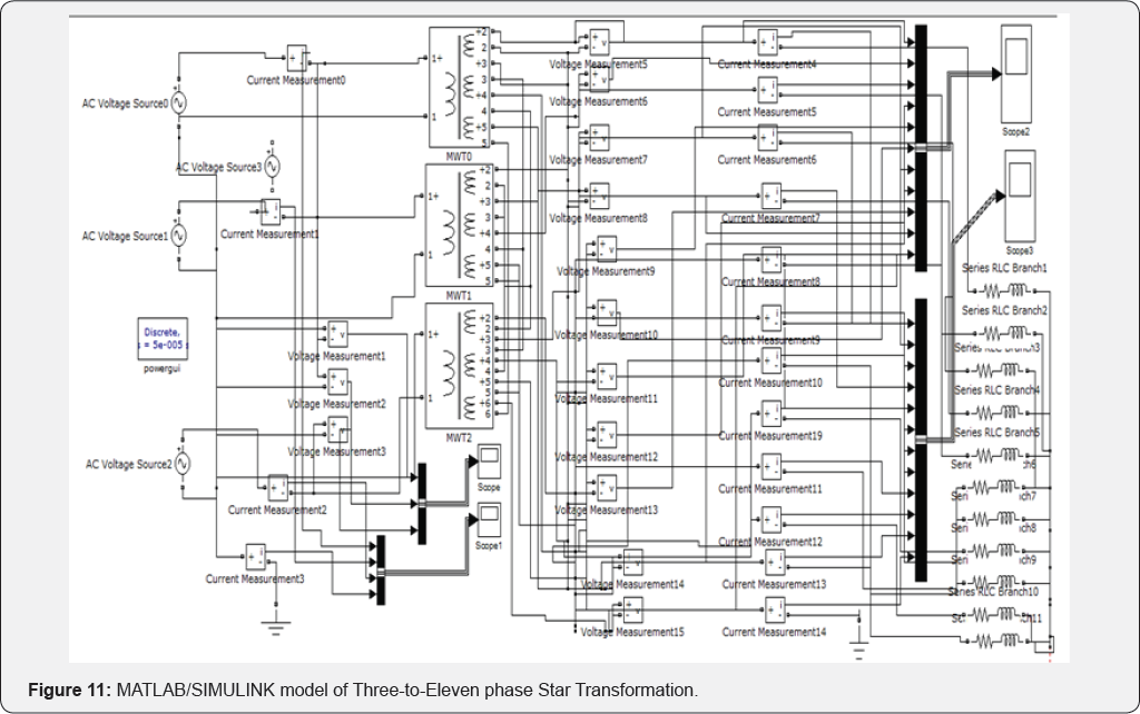 Click here to view Large Figure 11