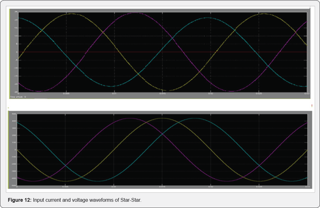 Click here to view Large Figure 12
