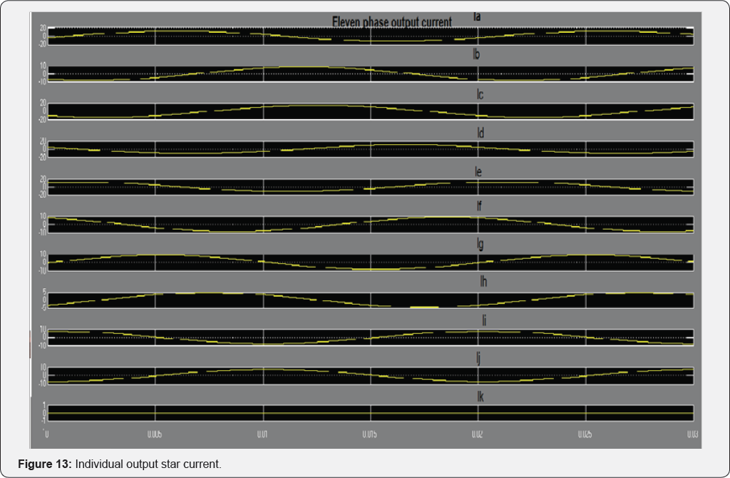 Click here to view Large Figure 13