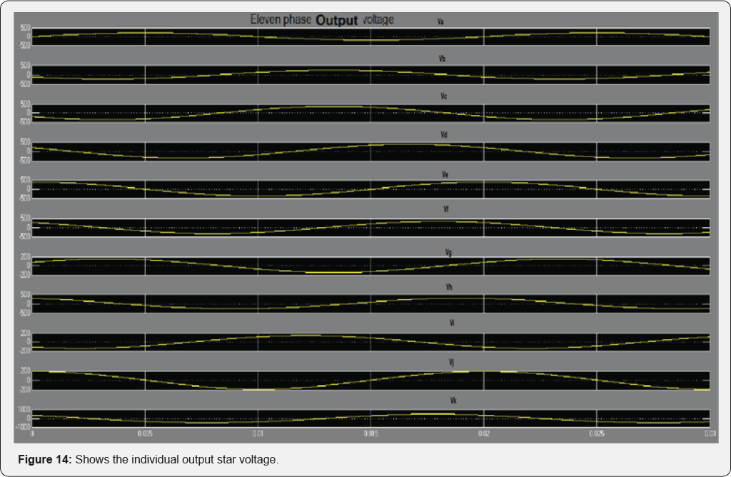 Click here to view Large Figure 14