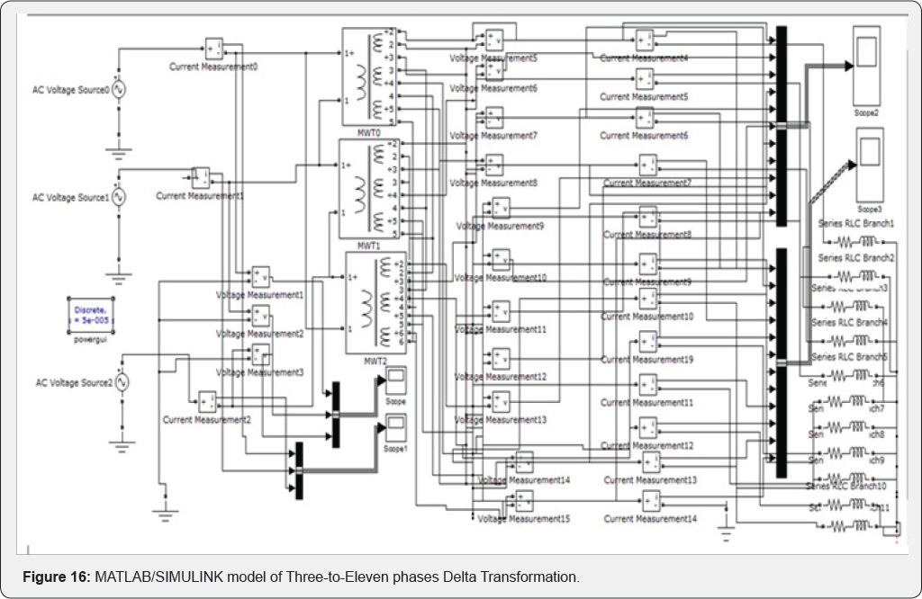 Click here to view Large Figure 16
