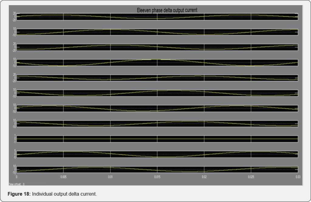 Click here to view Large Figure 18