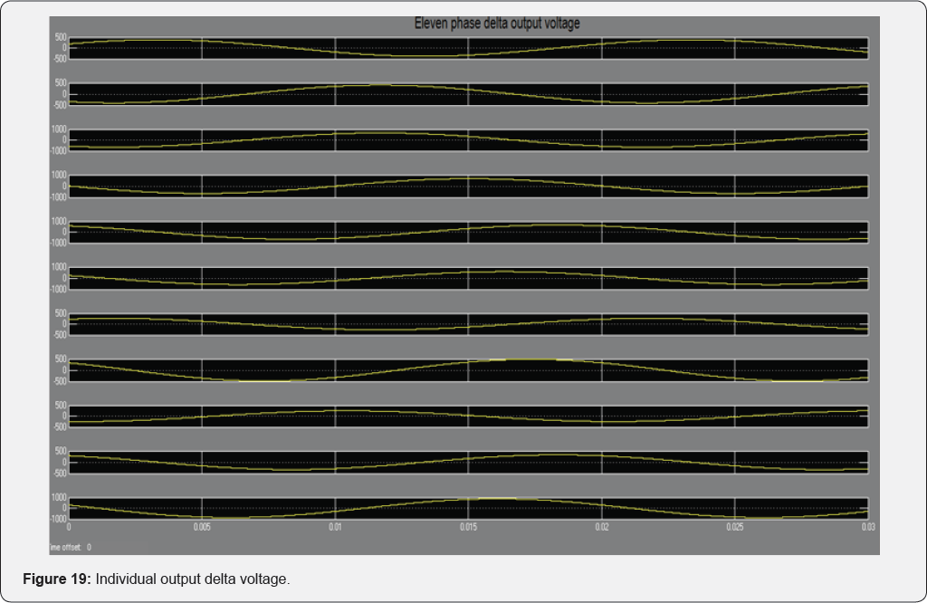 Click here to view Large Figure 19