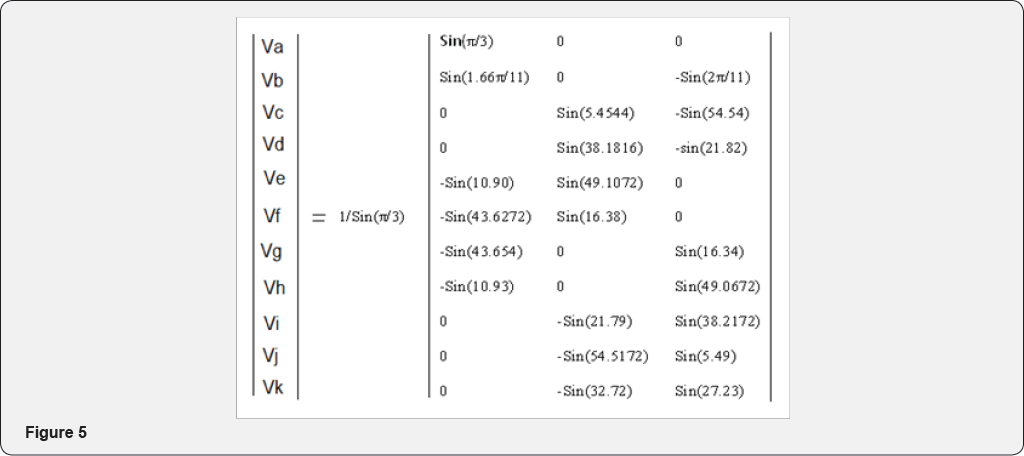 Click here to view Large Figure 5
