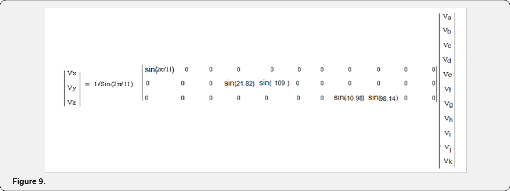 Click here to view Large Figure 9