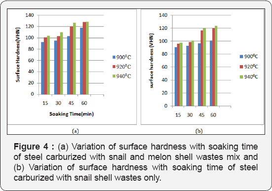Click here to view Large Figure 12