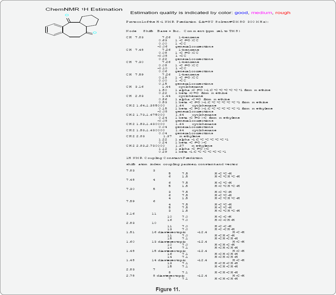 Click here to view Large Figure 11
