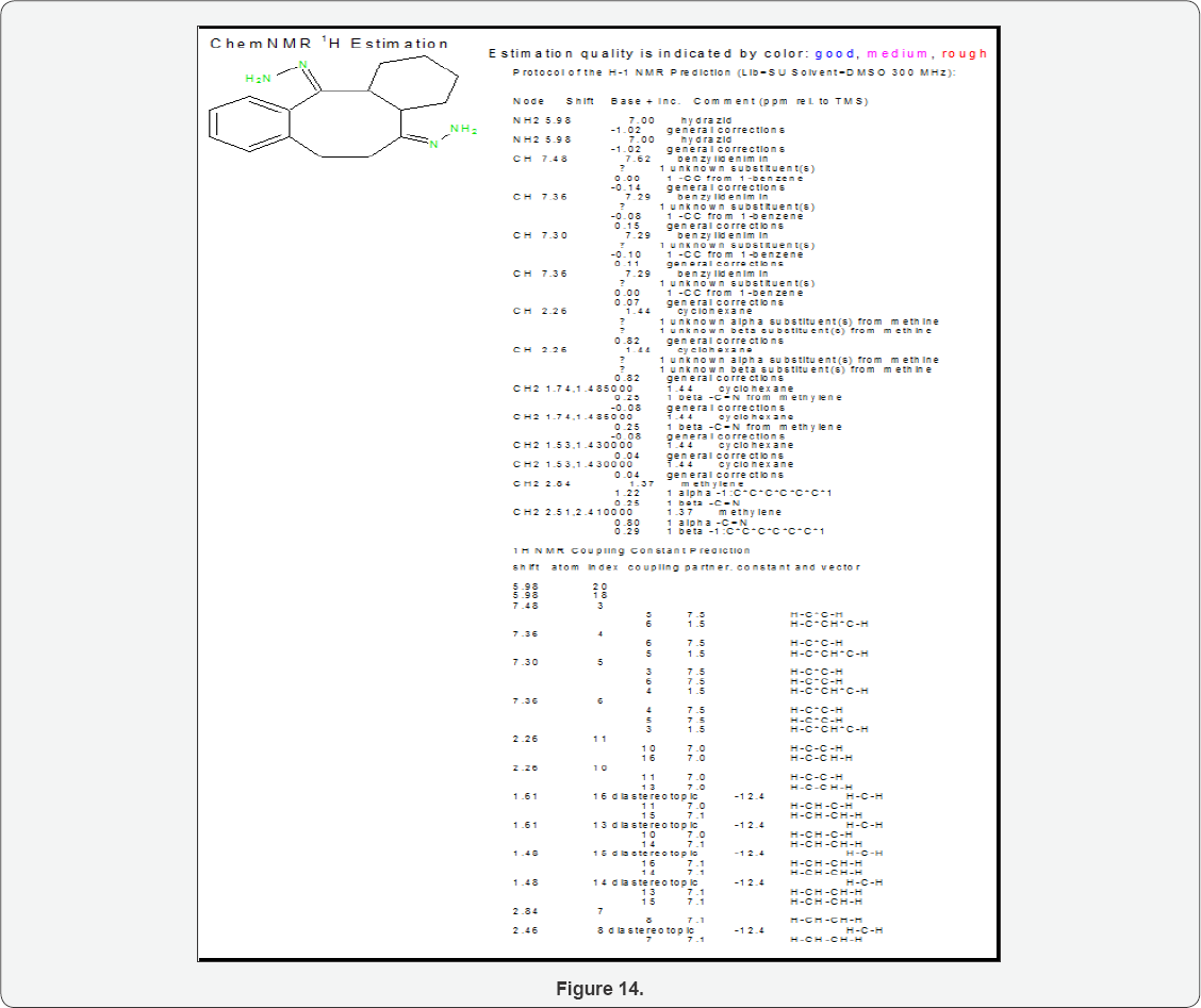 Click here to view Large Figure 14