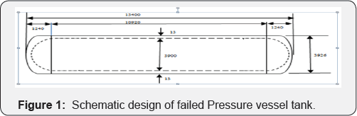 Click here to view Large Figure 1