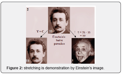 Click here to view Large Figure 2