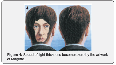 Click here to view Large Figure 4