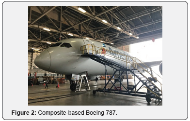 Click here to view Large Figure 2