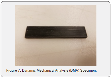 Click here to view Large Figure 7