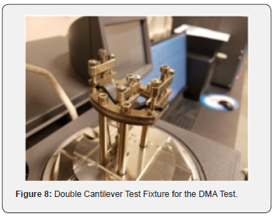 Click here to view Large Figure 8