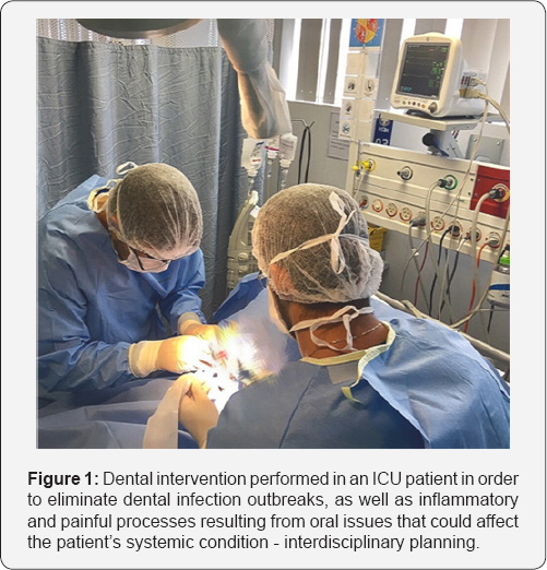 Click here to view Large Figure 1