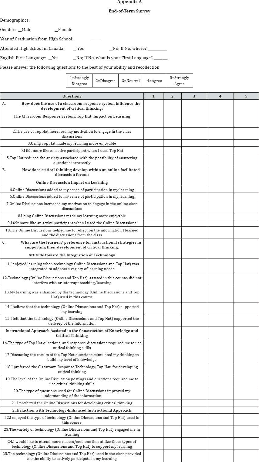 Click here to view Large Table 1