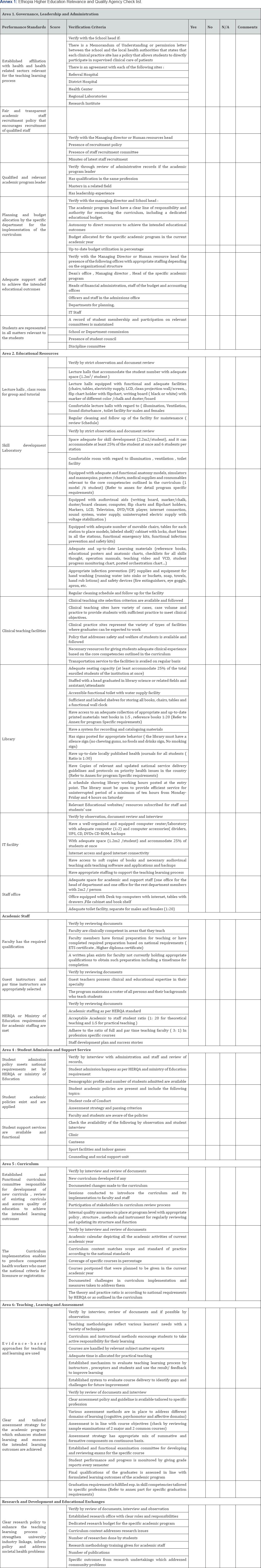 Click here to view Large Table 1