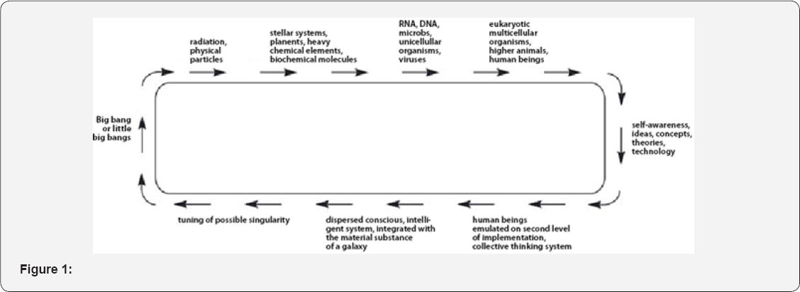 Click here to view Large Figure 1