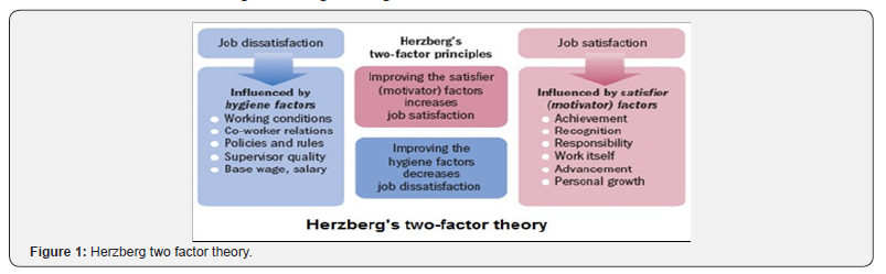 Click here to view Large Figure 1