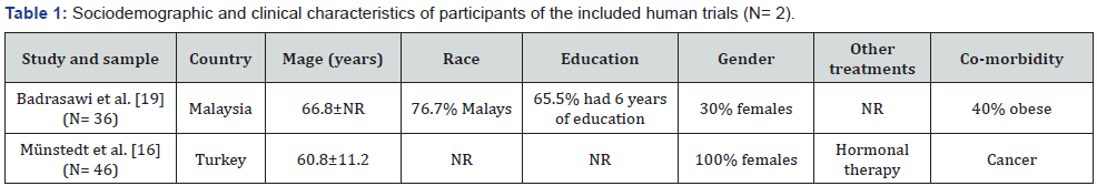 Click here to view Large Table 1