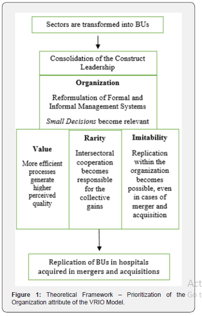 Click here to view Large Figure 1
