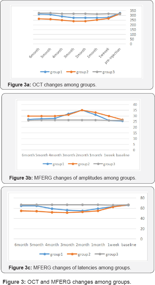 Click here to view Large Figure 1