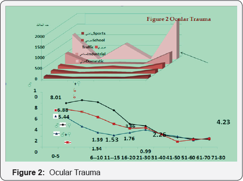 Click here to view Large Figure 1