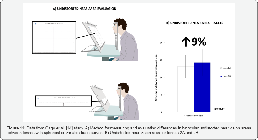Click here to view Large Figure 11
