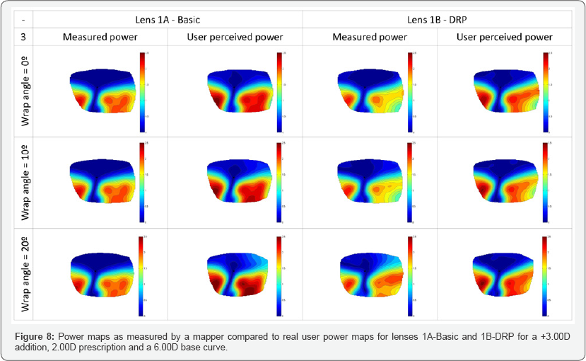 Click here to view Large Figure 8
