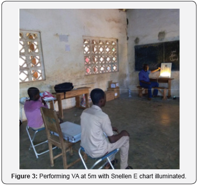 Click here to view Large Figure 3