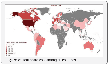 Click here to view Large Figure 2