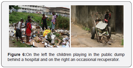 Click here to view Large Figure 6