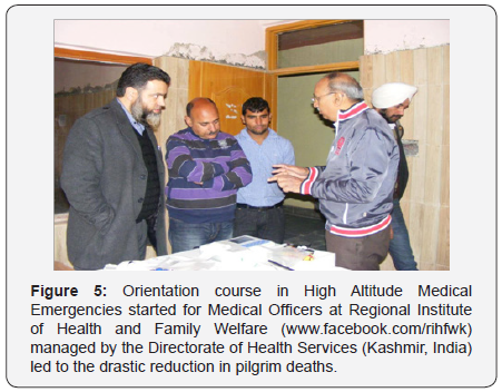 Click here to view Large Figure 5