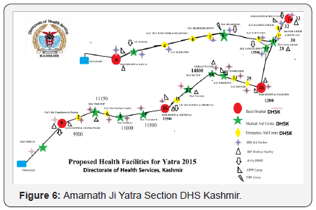 Click here to view Large Figure 6