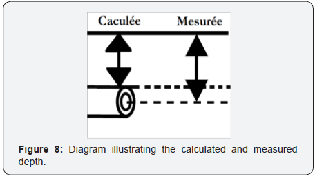 Click here to view Large image 8