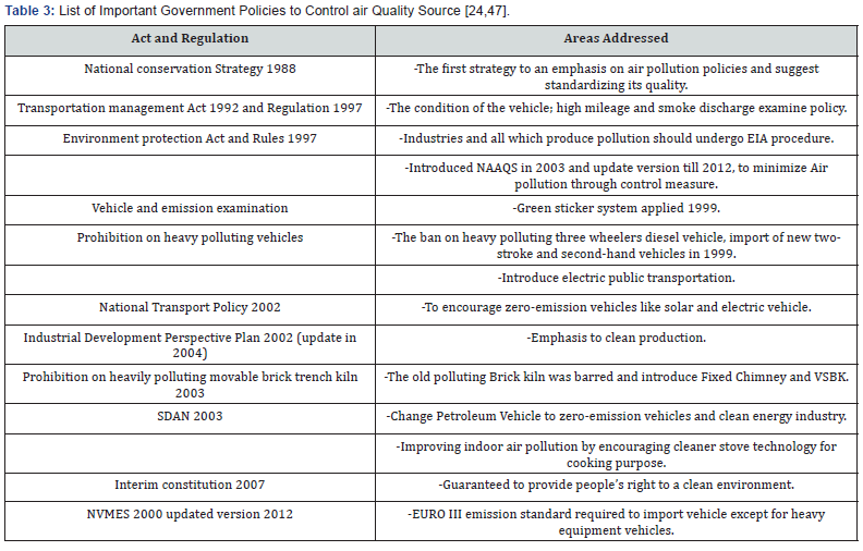 Click here to view Large Table 3