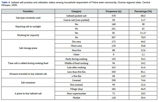 Click here to view Large Table 1