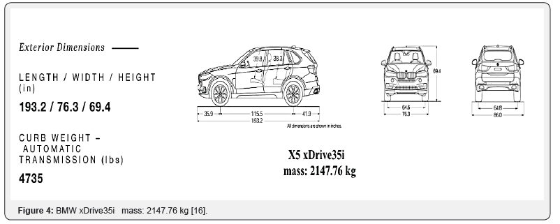 Click here to view Large Figure 4