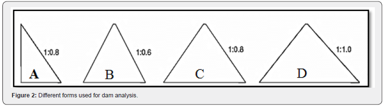 Click here to view Large Figure 2