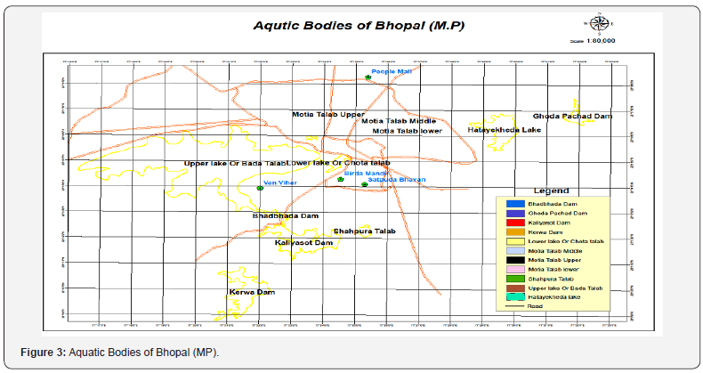 Click here to view Large Figure 3