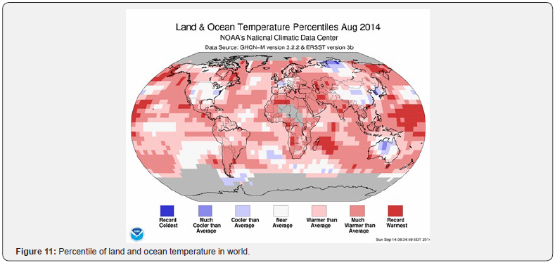 Click here to view Large Figure 11