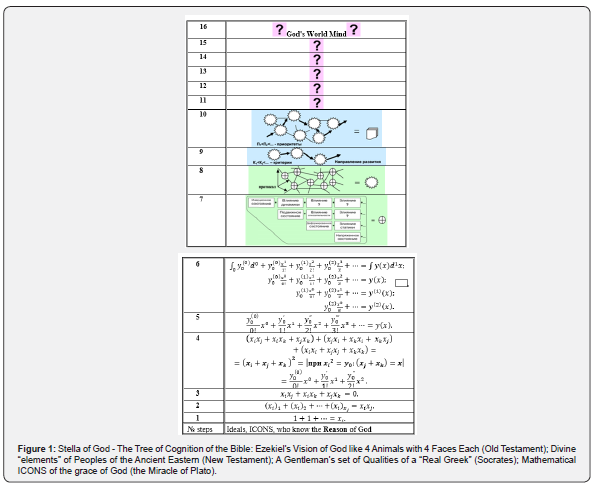 Click here to view Large Figure 1