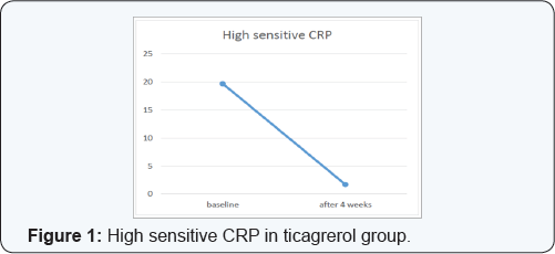 Click here to view Large Figure 1