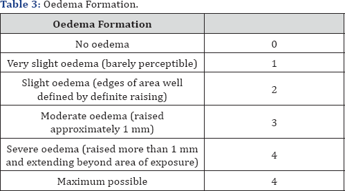 Click here to view Large Table 3
